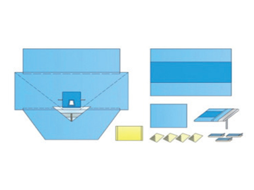 IZMEKLĒŠANU, OPERĀCIJU KOMPLEKTI
